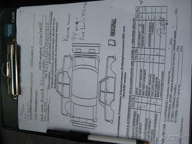 2009 Acura RDX Unknown