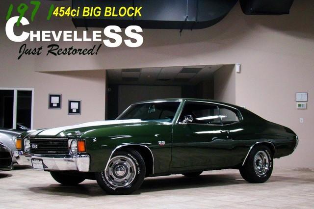 1971 Chevrolet Chevelle Unknown