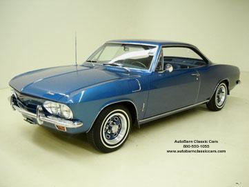 1965 Chevrolet Corvair Unknown