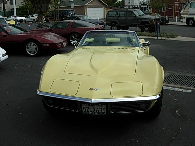 1968 Chevrolet Corvette Unknown