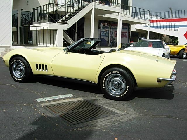 1968 Chevrolet Corvette Unknown