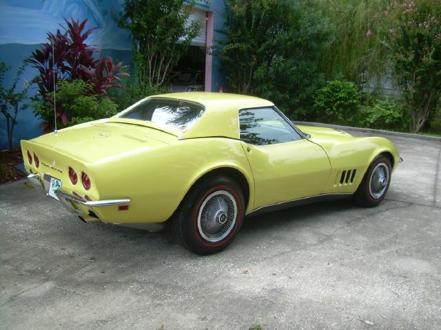 1968 Chevrolet Corvette Unknown