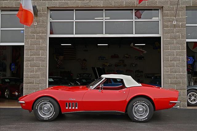 1969 Chevrolet Corvette Unknown