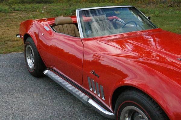 1969 Chevrolet Corvette Custome