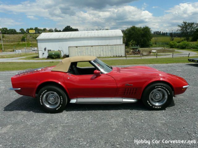 1971 Chevrolet Corvette Unknown