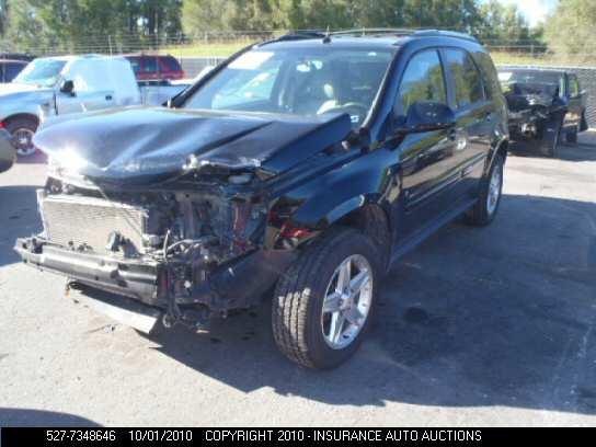 2006 Chevrolet Equinox SL1