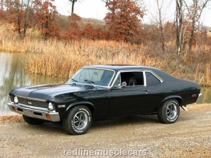 1971 Chevrolet NOVA Unknown