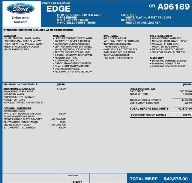 2012 Ford Edge 4.6L V8 RWD Luxury