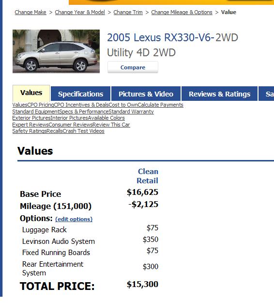 2005 Lexus RX 330 Unknown