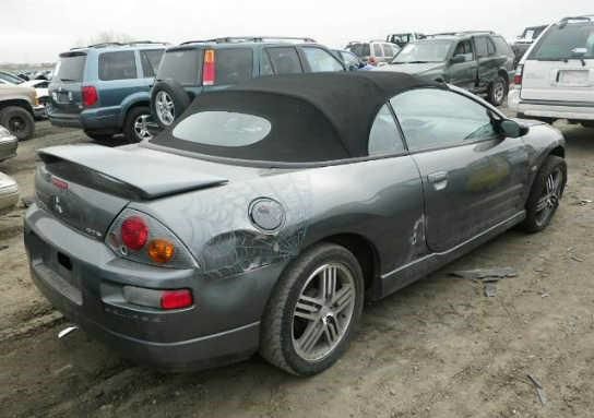 2003 Mitsubishi Eclipse All-wheel Drive LTZ