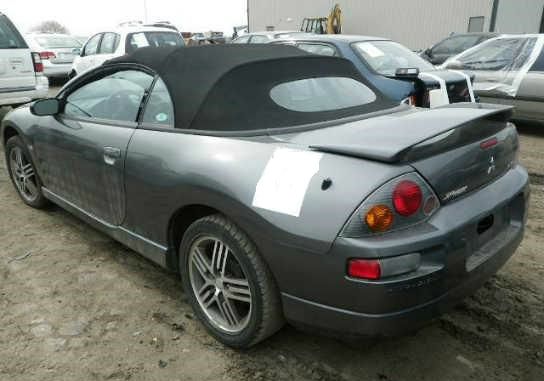 2003 Mitsubishi Eclipse All-wheel Drive LTZ