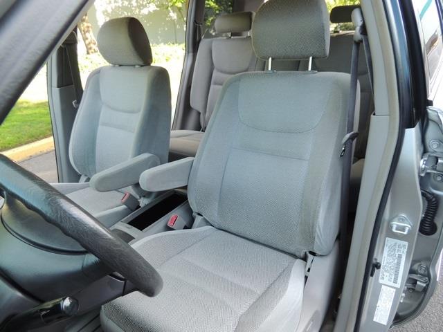 2002 Toyota Highlander SV 4dr SUV