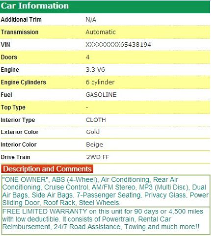 2006 Toyota Sienna XLT 4.6L 4WD